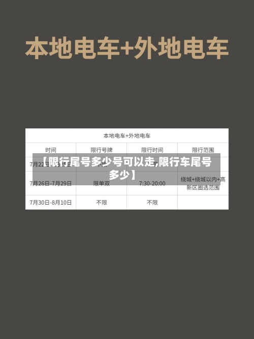 【限行尾号多少号可以走,限行车尾号多少】