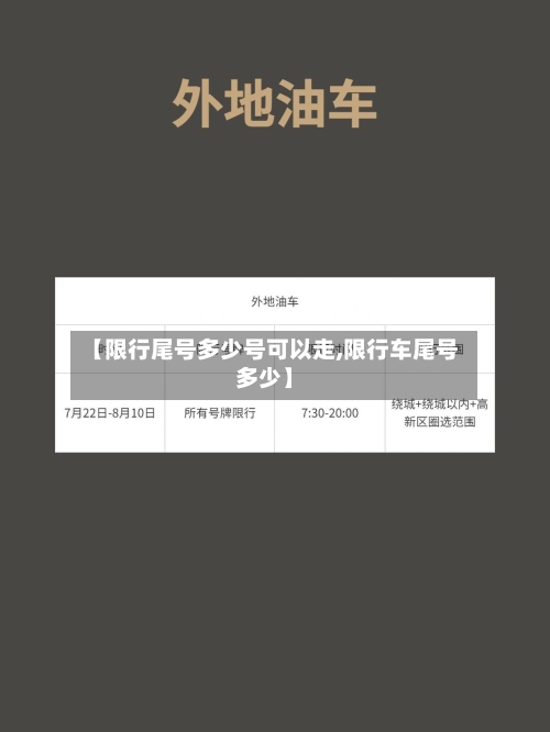【限行尾号多少号可以走,限行车尾号多少】-第3张图片