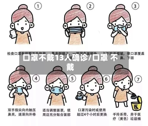 口罩不戴13人确诊/口罩 不戴-第3张图片