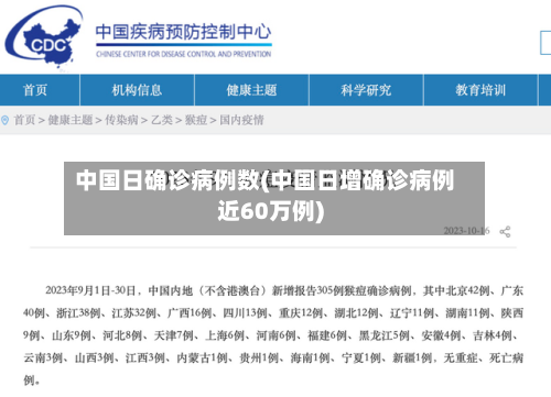 中国日确诊病例数(中国日增确诊病例近60万例)