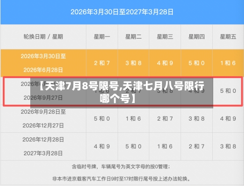 【天津7月8号限号,天津七月八号限行哪个号】-第2张图片