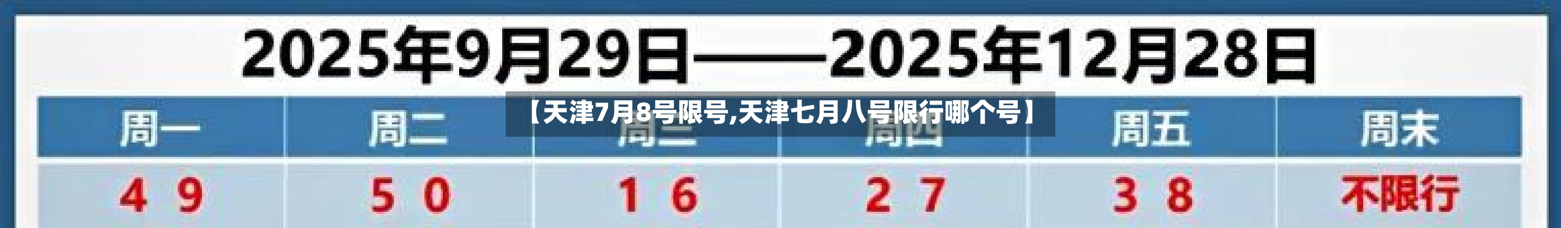 【天津7月8号限号,天津七月八号限行哪个号】-第3张图片