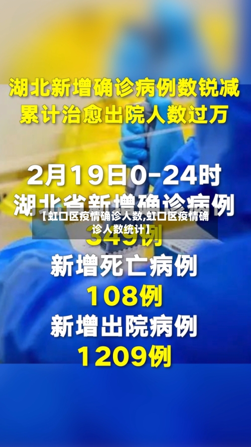 【虹口区疫情确诊人数,虹口区疫情确诊人数统计】-第2张图片
