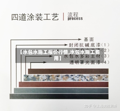 【水包水施工报价行情,水包水施工费用】-第2张图片