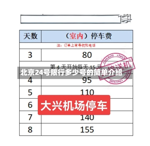 北京24号限行多少号的简单介绍