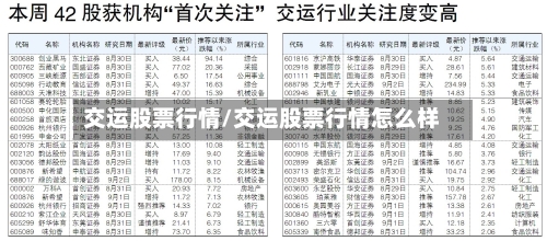 交运股票行情/交运股票行情怎么样