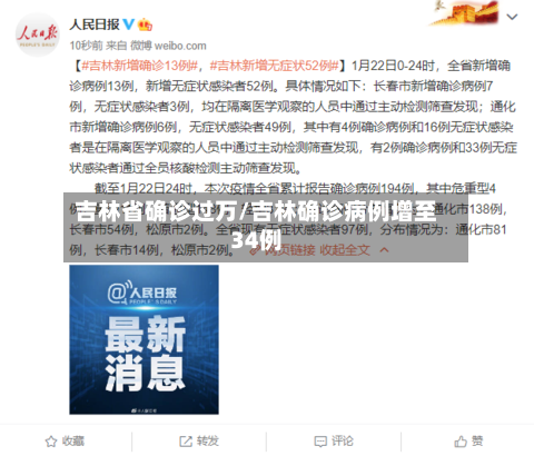 吉林省确诊过万/吉林确诊病例增至34例-第2张图片