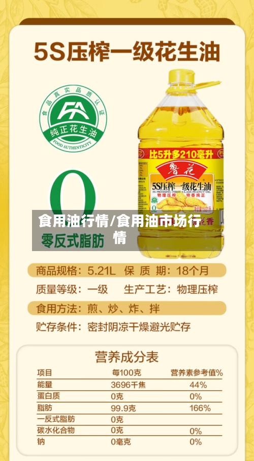 食用油行情/食用油市场行情