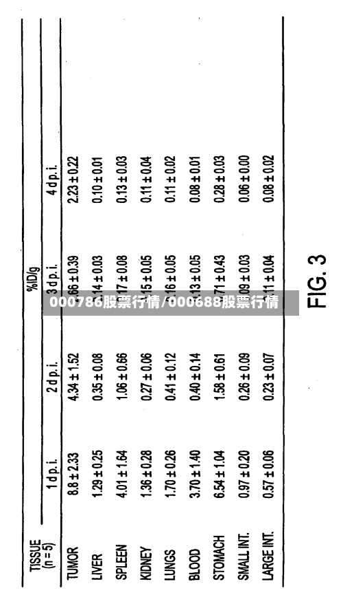 000786股票行情/000688股票行情-第2张图片