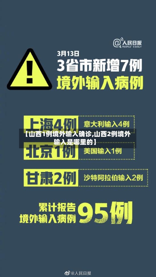 【山西1例境外输入确诊,山西2例境外输入是哪里的】