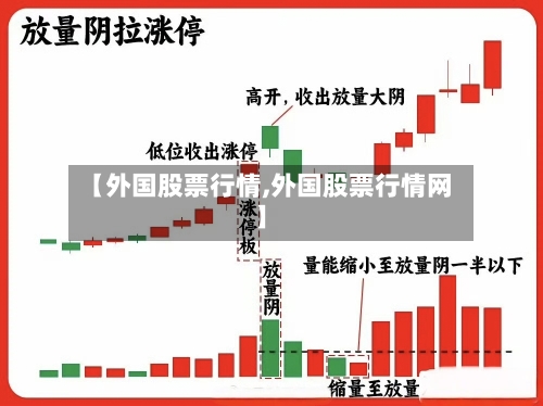 【外国股票行情,外国股票行情网】-第2张图片