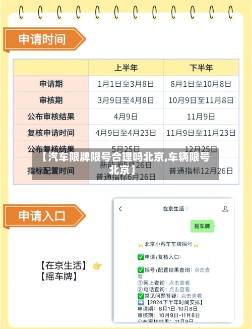 【汽车限牌限号合理吗北京,车辆限号 北京】