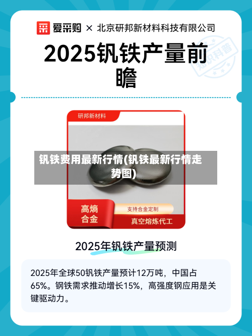 钒铁费用最新行情(钒铁最新行情走势图)-第2张图片