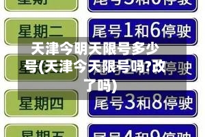 天津今明天限号多少号(天津今天限号吗?改了吗)