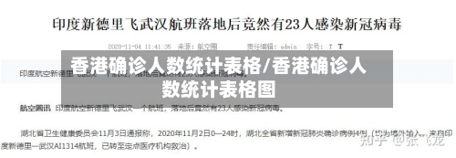 香港确诊人数统计表格/香港确诊人数统计表格图-第2张图片