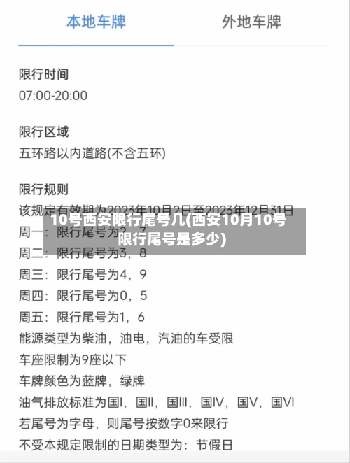 10号西安限行尾号几(西安10月10号限行尾号是多少)