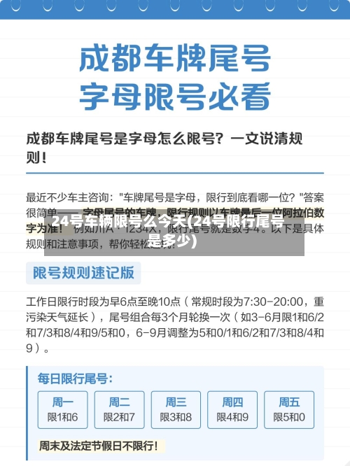 24号车辆限号么今天(24号限行尾号是多少)
