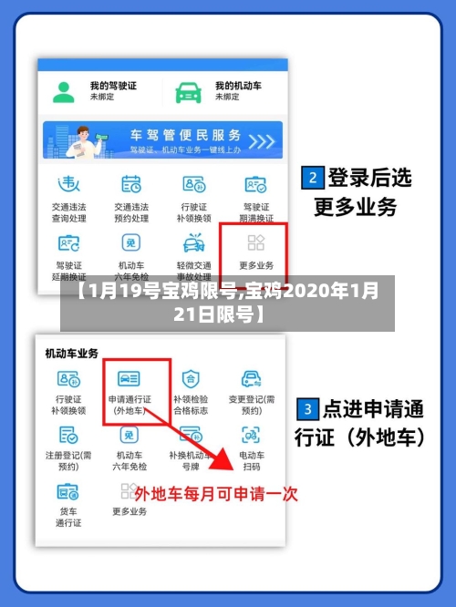 【1月19号宝鸡限号,宝鸡2020年1月21日限号】-第2张图片