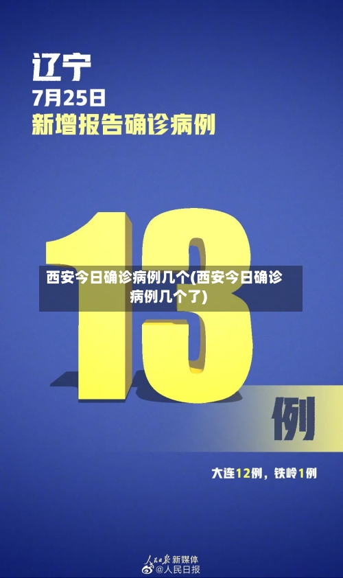 西安今日确诊病例几个(西安今日确诊病例几个了)-第2张图片