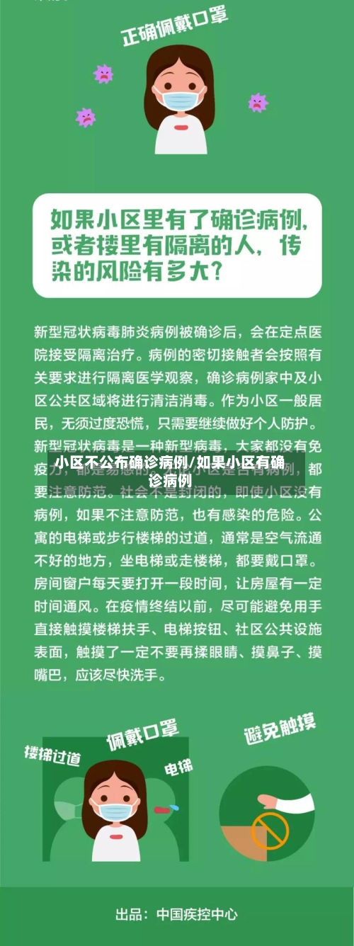 小区不公布确诊病例/如果小区有确诊病例