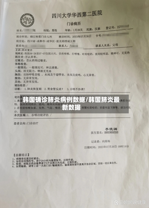 韩国确诊肺炎病例数据/韩国肺炎最新数据