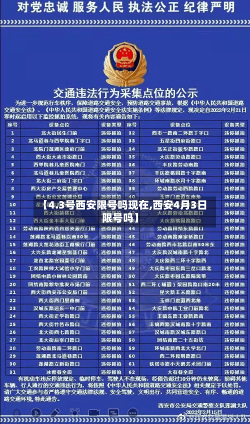 【4.3号西安限号吗现在,西安4月3日限号吗】