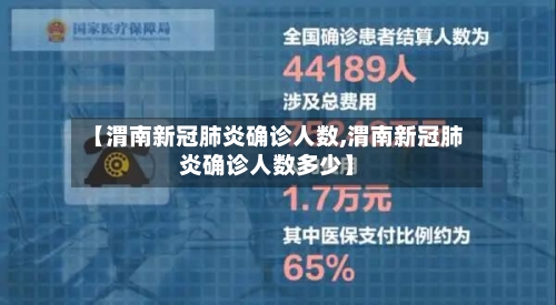 【渭南新冠肺炎确诊人数,渭南新冠肺炎确诊人数多少】-第2张图片