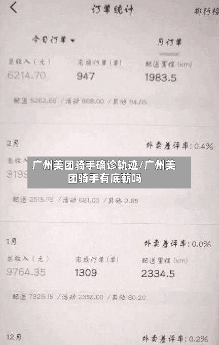 广州美团骑手确诊轨迹/广州美团骑手有底薪吗-第3张图片
