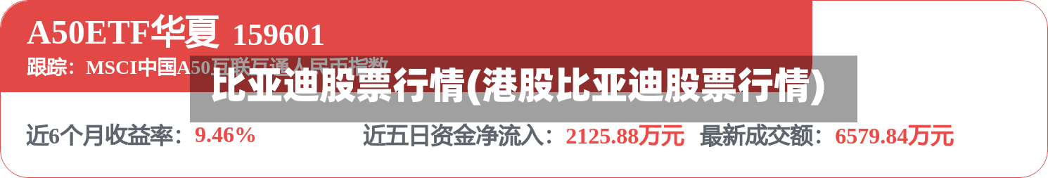 比亚迪股票行情(港股比亚迪股票行情)