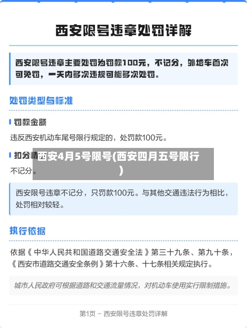 西安4月5号限号(西安四月五号限行)