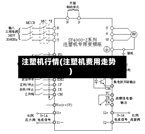 注塑机行情(注塑机费用走势)