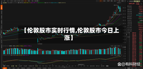【伦敦股市实时行情,伦敦股市今日上涨】