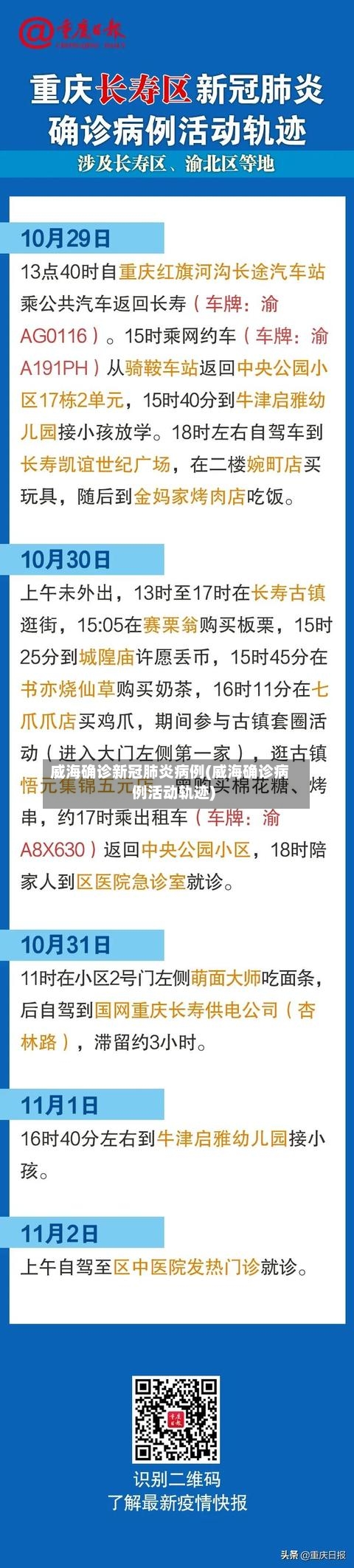 威海确诊新冠肺炎病例(威海确诊病例活动轨迹)-第2张图片