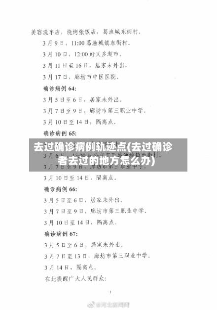 去过确诊病例轨迹点(去过确诊者去过的地方怎么办)