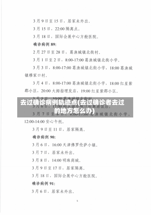 去过确诊病例轨迹点(去过确诊者去过的地方怎么办)-第2张图片