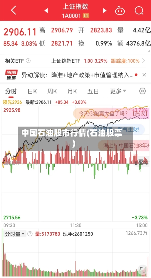 中国石油股市行情(石油股票)-第2张图片
