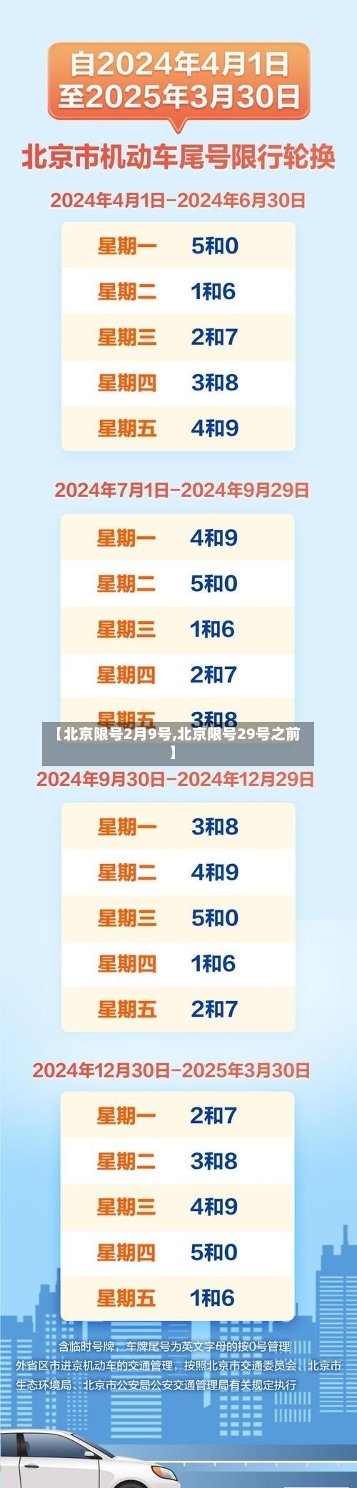 【北京限号2月9号,北京限号29号之前】-第2张图片
