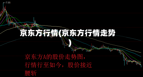 京东方行情(京东方行情走势)-第2张图片
