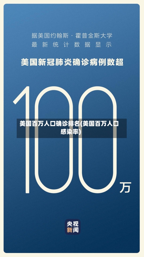 美国百万人口确诊排名(美国百万人口感染率)-第2张图片