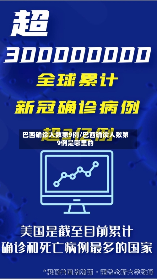 巴西确诊人数第9例/巴西确诊人数第9例是哪里的