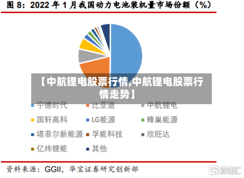 【中航锂电股票行情,中航锂电股票行情走势】-第2张图片