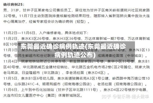 东莞最近确诊病例轨迹(东莞最近确诊病例轨迹公布)-第3张图片