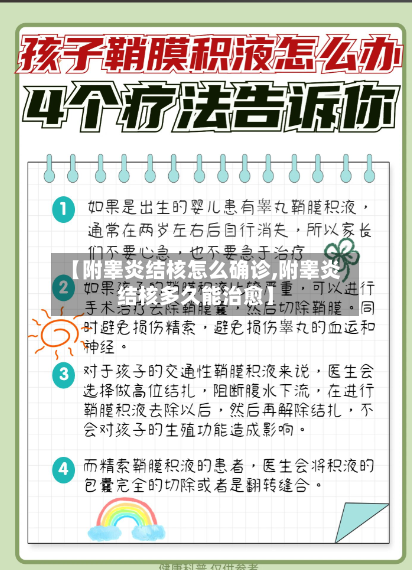 【附睾炎结核怎么确诊,附睾炎结核多久能治愈】