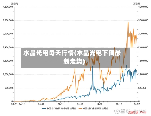 水晶光电每天行情(水晶光电下周最新走势)