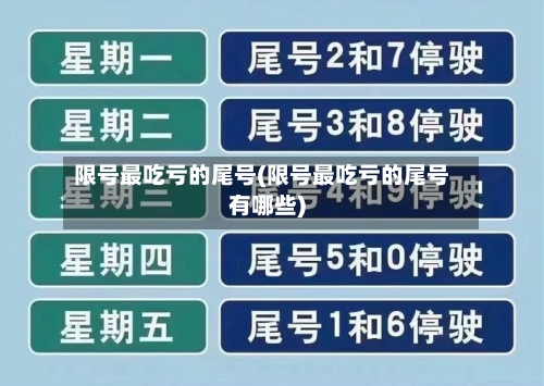 限号最吃亏的尾号(限号最吃亏的尾号有哪些)