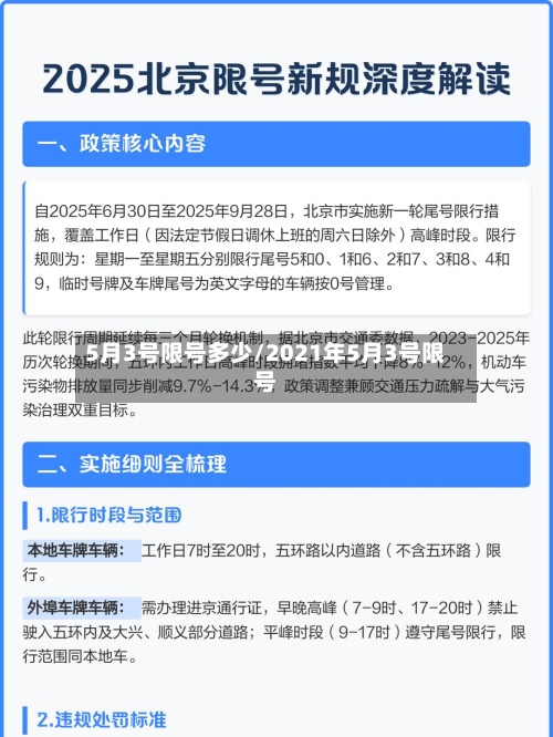 5月3号限号多少/2021年5月3号限号-第3张图片