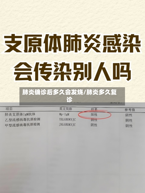 肺炎确诊后多久会发烧/肺炎多久复诊-第2张图片