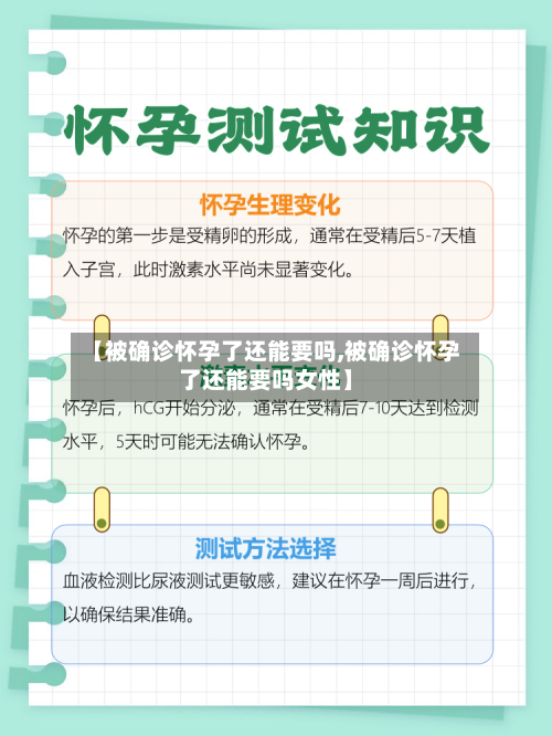 【被确诊怀孕了还能要吗,被确诊怀孕了还能要吗女性】
