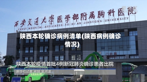 陕西本轮确诊病例清单(陕西病例确诊情况)