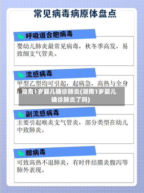 湖南1岁婴儿确诊肺炎(湖南1岁婴儿确诊肺炎了吗)-第2张图片